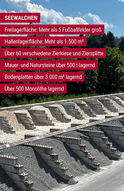 austellung_seewalchen austellung seewalchen